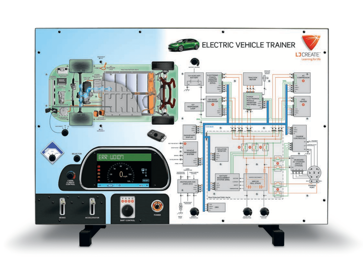 Electric Vehicle (EV) Systems Panel Trainer LAB Midwest