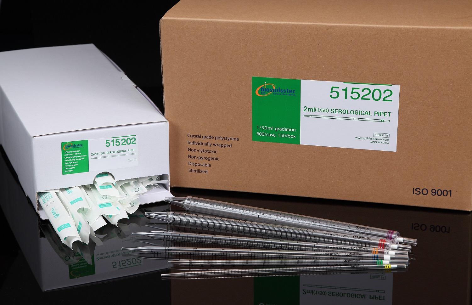 Serological Pipettes GmbH