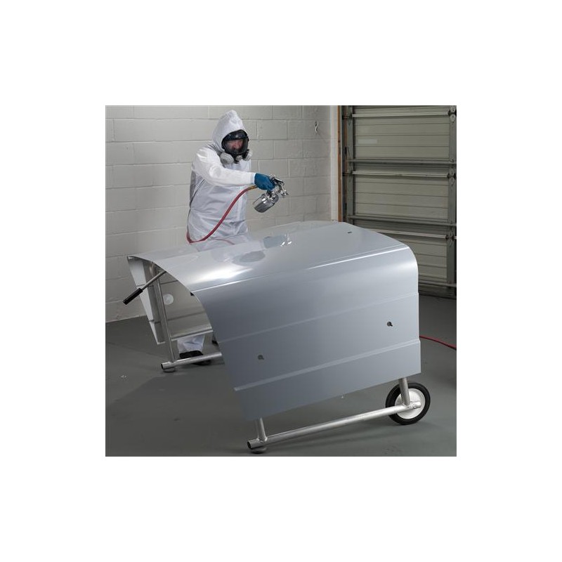 QPANEL test panels Labomat