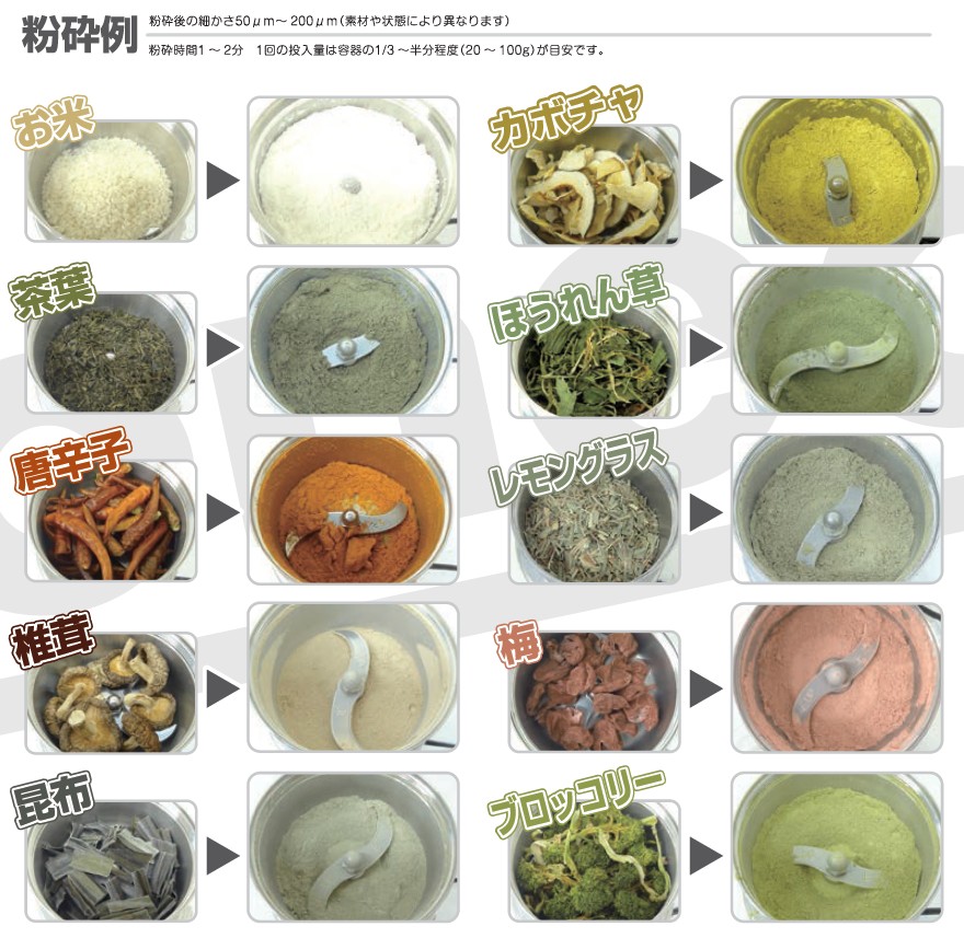 5+ お茶 粉末 作り方 Article