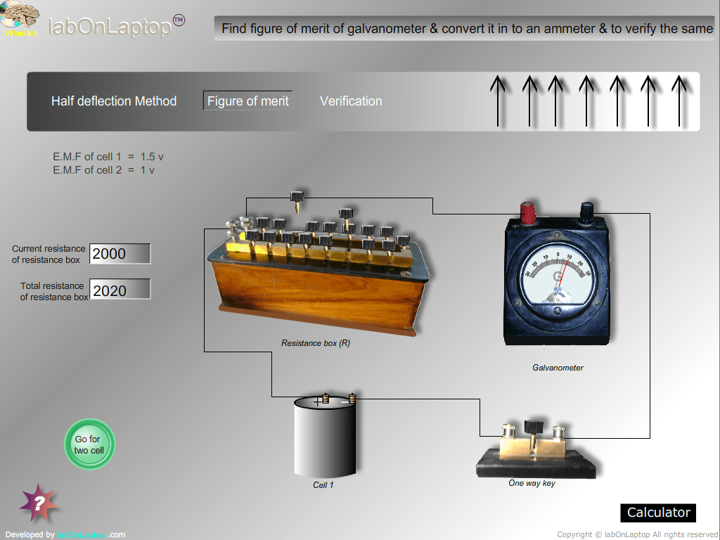 Determine the resistance of Galvanometer by Half