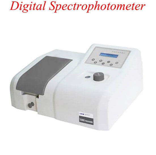 Spectrophotometer Principle, Types and Applications