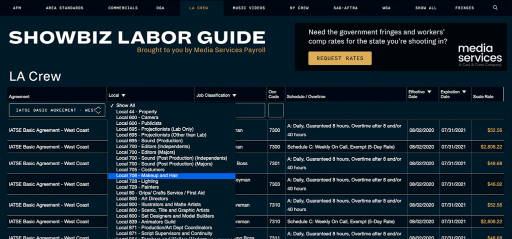 Labor Guide