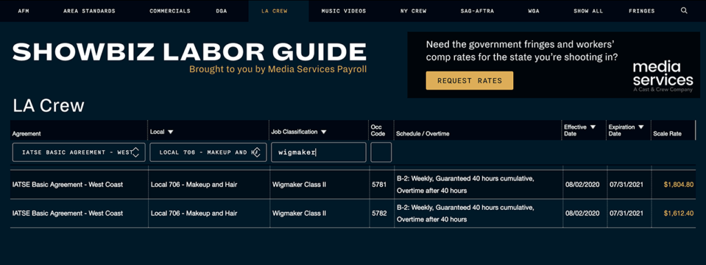 Labor Guide