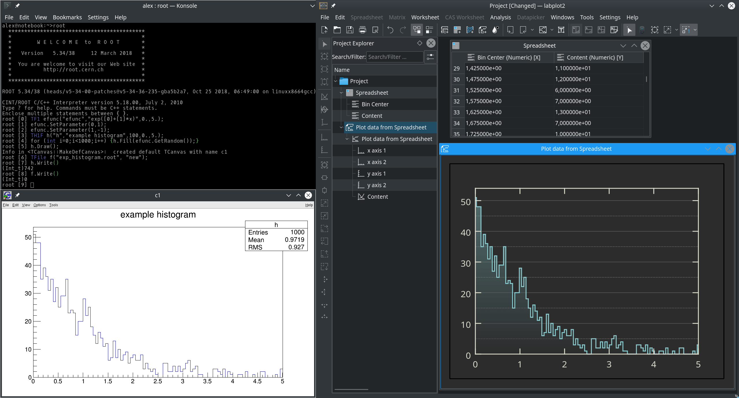 LabPlot 2.6 released LaptrinhX