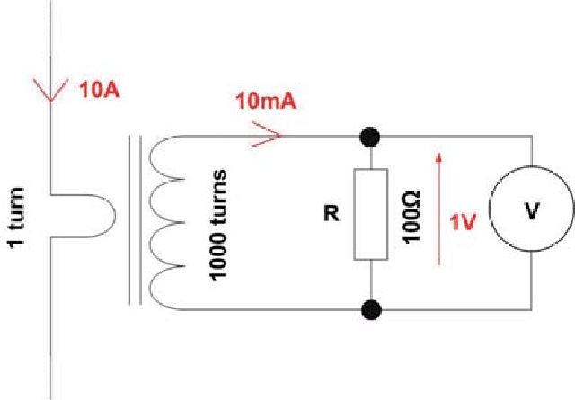 1Ph Fault Analysis with PIC16F73 with GSM Lab Projects BD