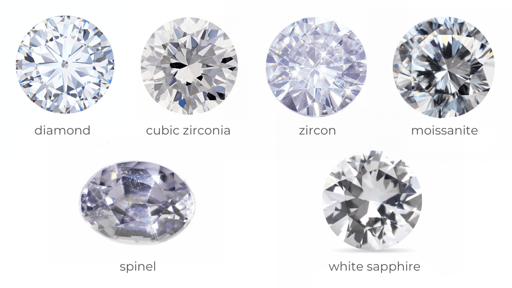 Lab Grown Diamonds and Diamond Simulants What is The Difference