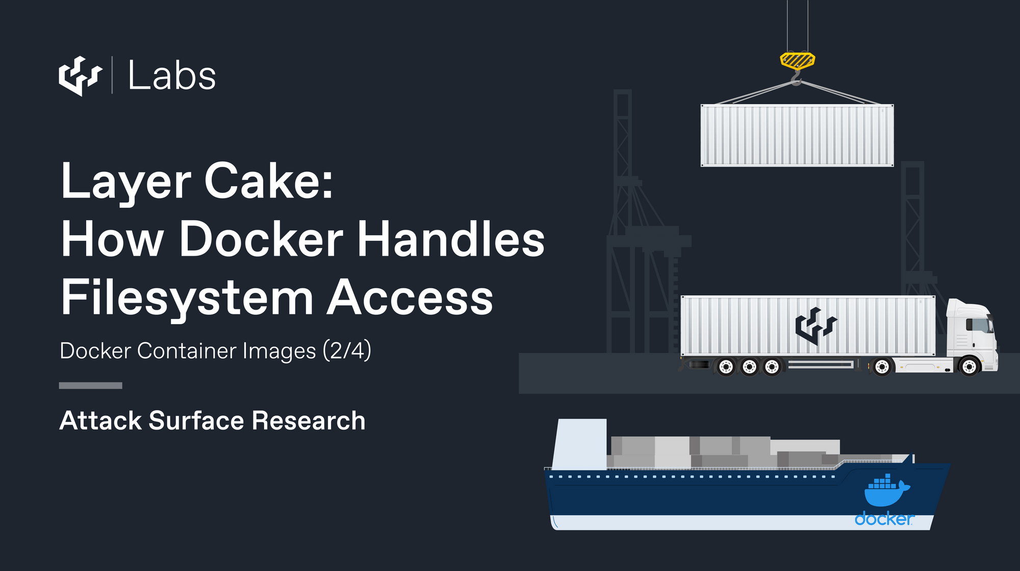 Layer Cake How Docker Handles Filesystem Access Docker Container Images (2/4)