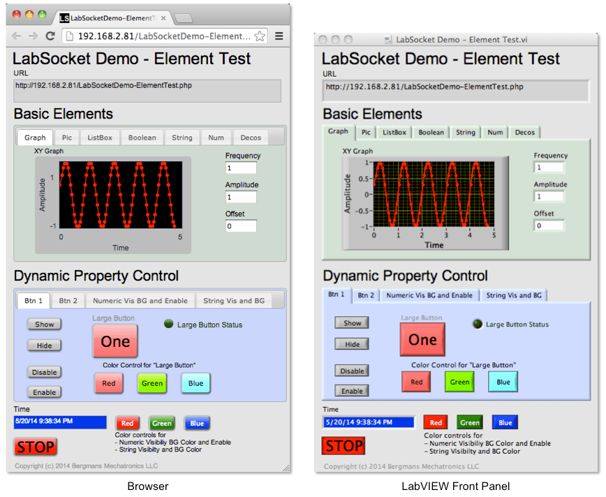 Extend LabVIEW to the  Using LabSocket Screenshots