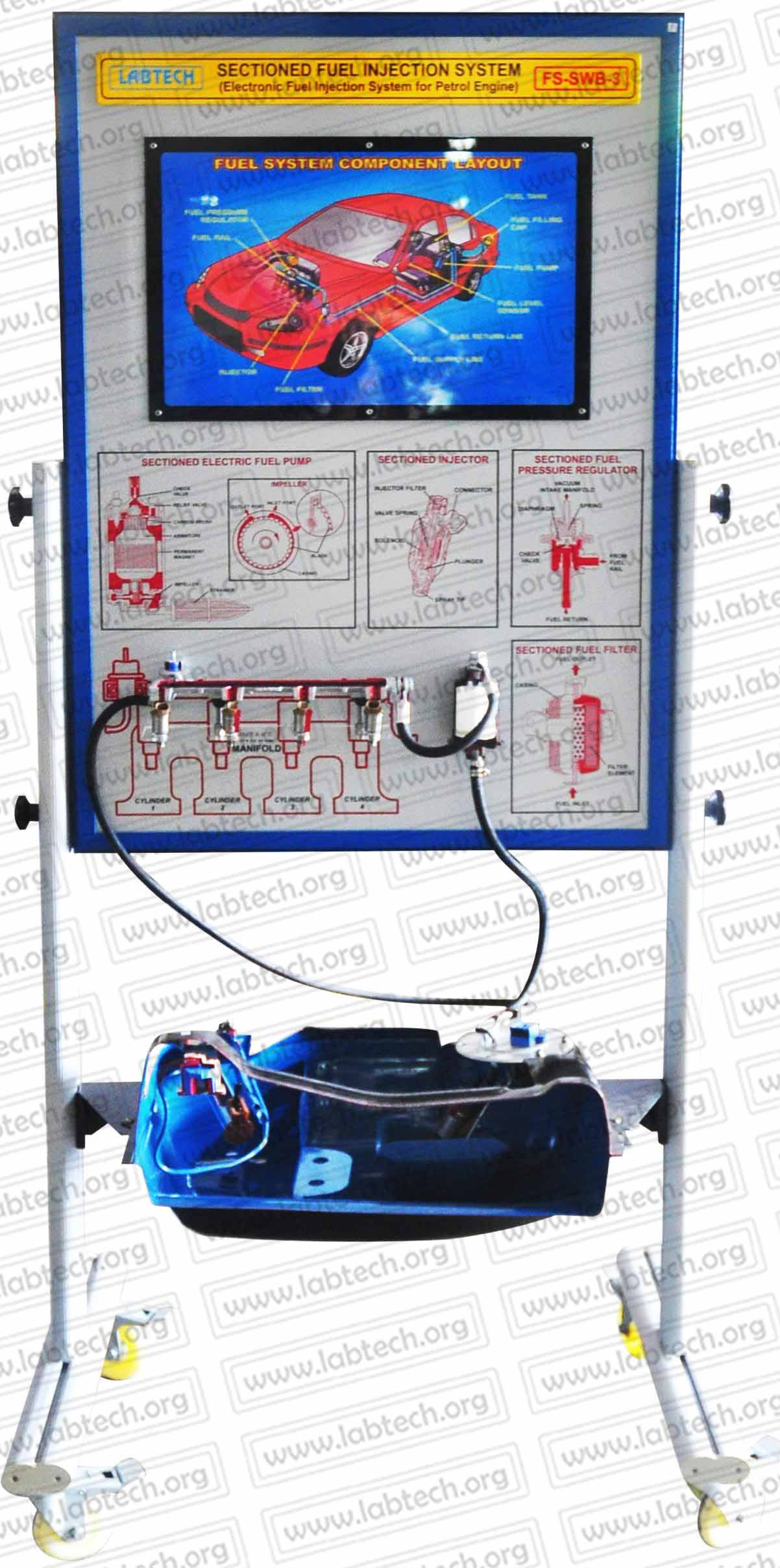 Fuel Systems Trainers, Automotive Technician Training Systems