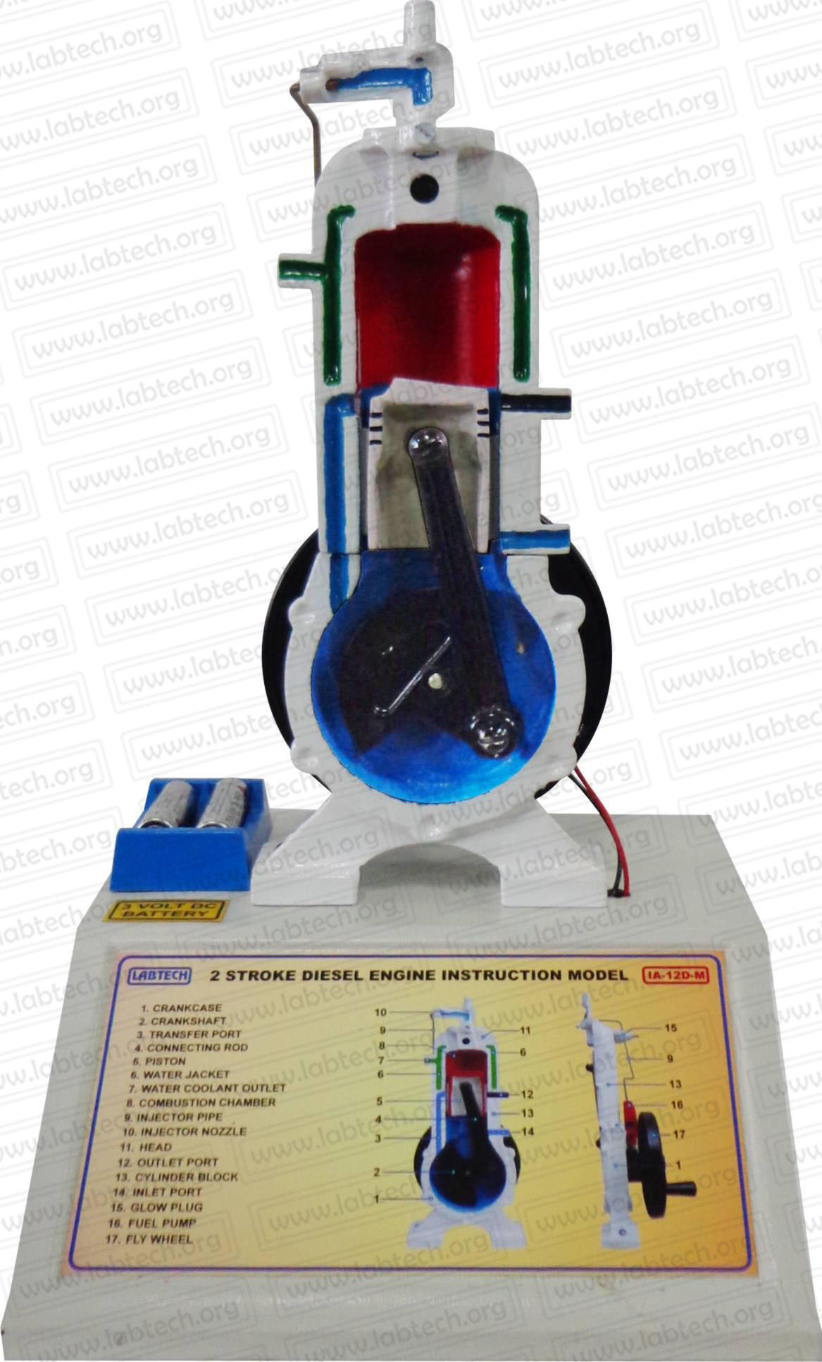 Instructional Aids, Technical Training & Education, TVET Trainers