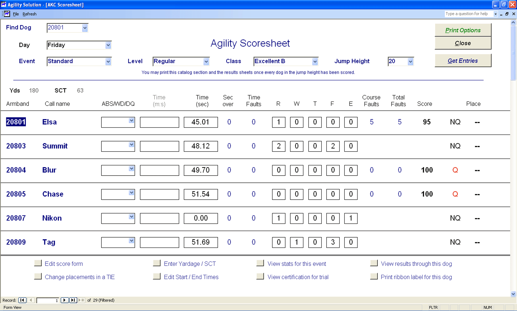 Lab Tested Databases