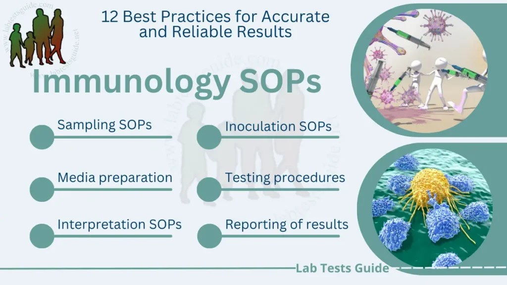 Immunology Testing SOPs 12 Best Practices for Accurate and Reliable