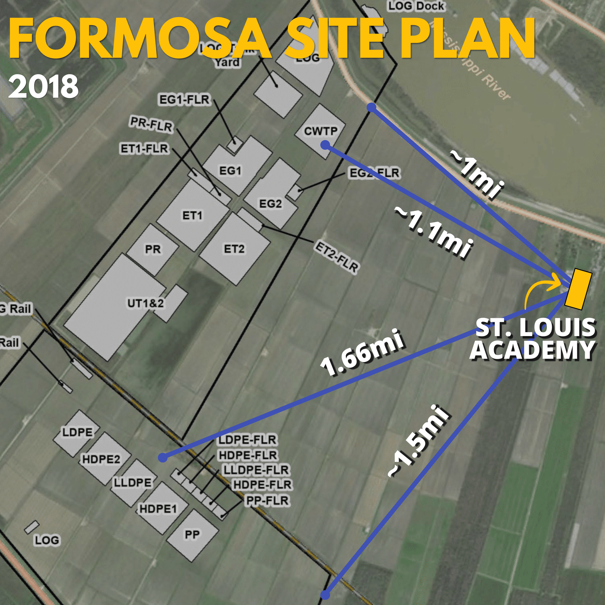How Formosa Plastics Misled the St. James Parish Council Louisiana