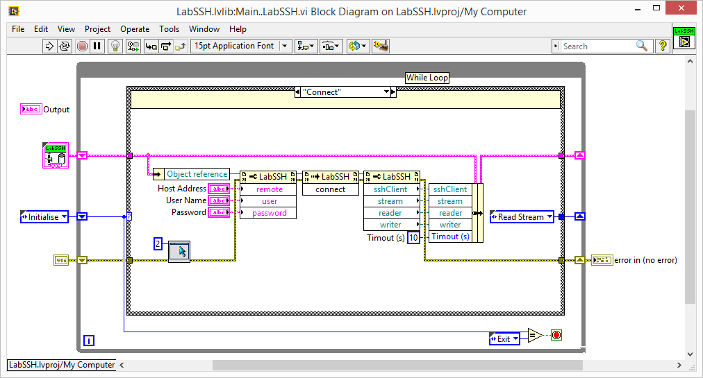 SSH with LabVIEW