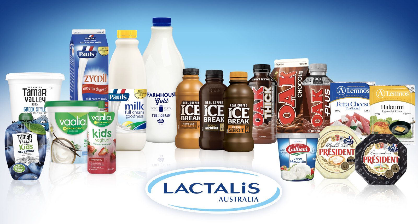 Lactalis Australia Australian Dairy Company