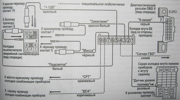 Как подключить штат х1 на калину