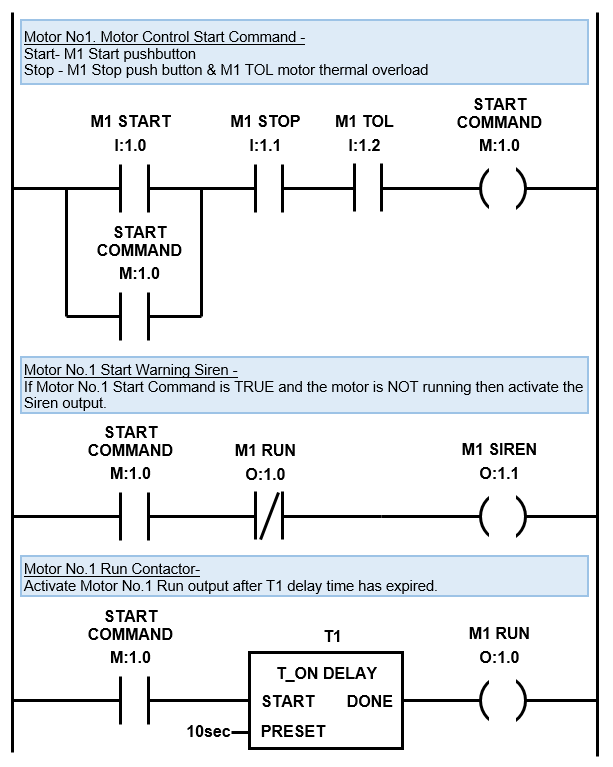 Plc Timer Ladder Logic World