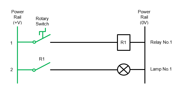 Relay Logic Vs Ladder Logic - Ladder Logic World