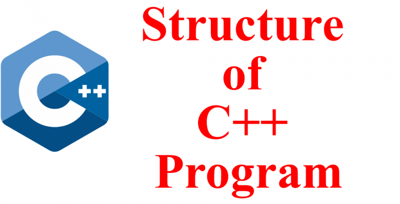 Structure of a C++ Program | Components of C++ Program - Computer