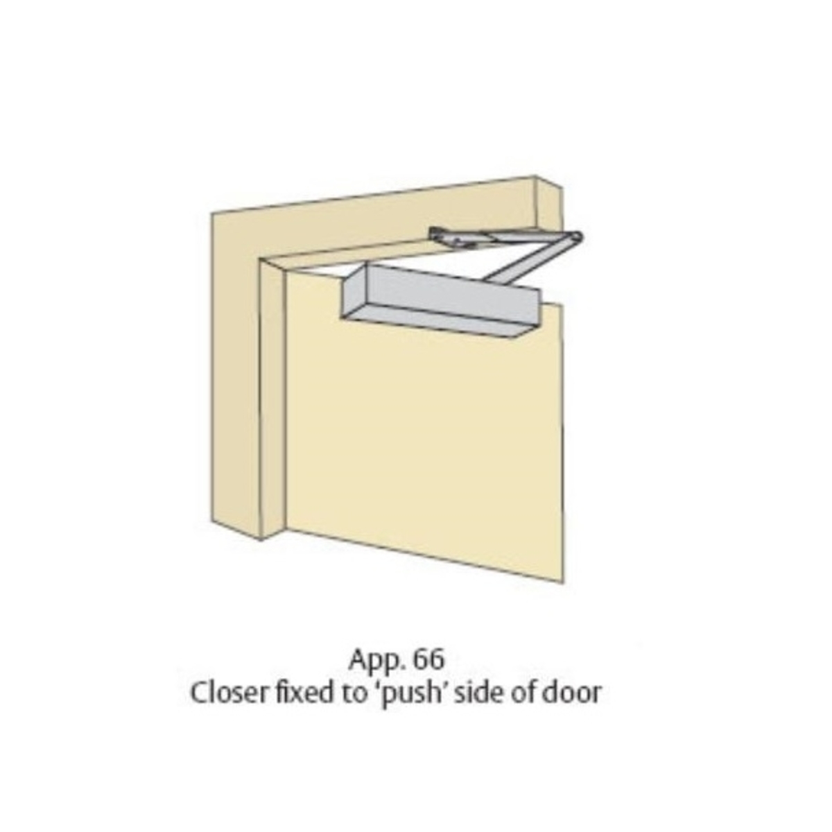 Union N8824BC Door Closer Medium Duty Door Hardware Suppliers