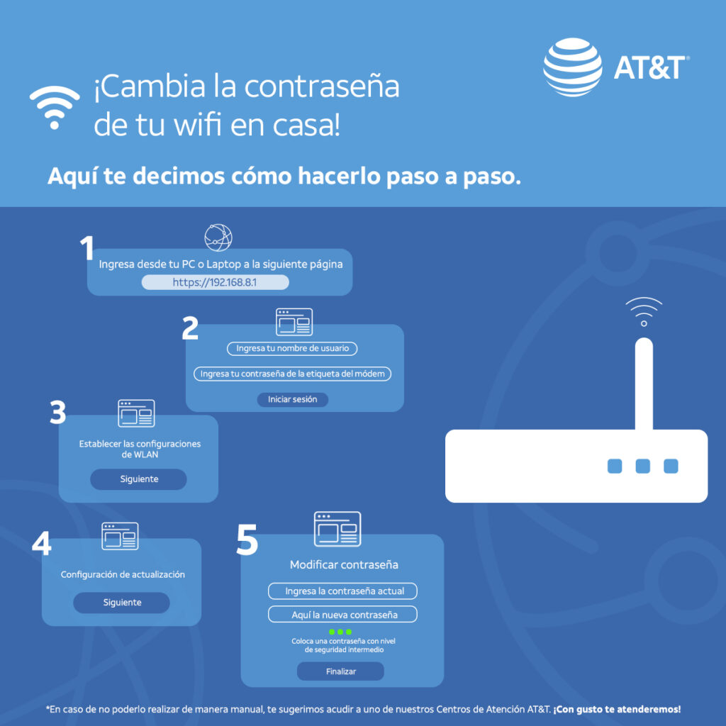 CONSULTE TODO SOBRE EL DE AT&T EN MÉXICO