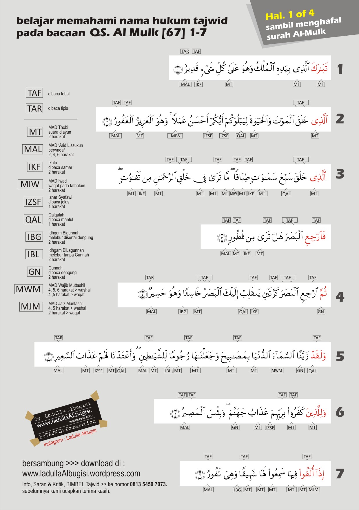 Tajwid Qs.Al-Mulk ; 1-7 – ladullaAlbugisi