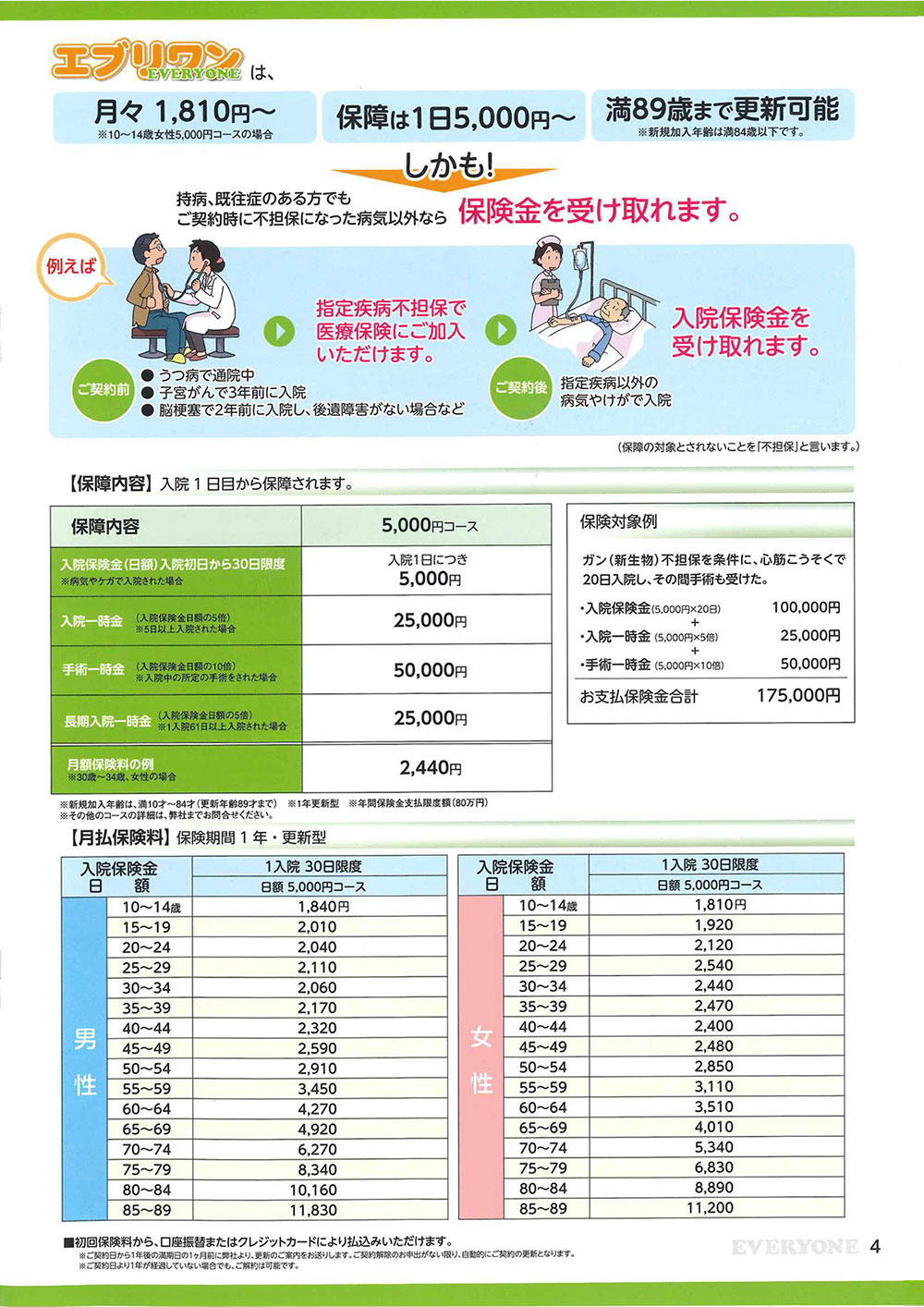 「エブリワン」パンフレット 妊娠中でも入れる医療保険エブリワン