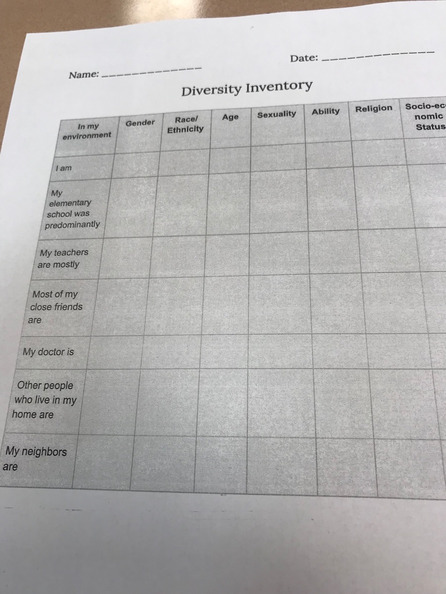“Diversity Inventory” worksheet given to Heritage High students yanked