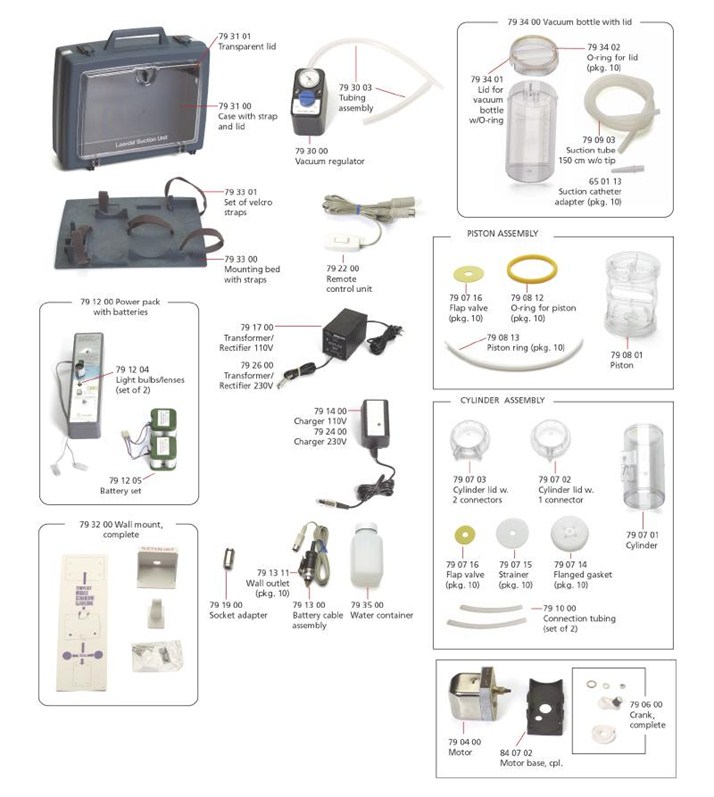 Parts for Laerdal Suction Unit (Discontinued model)