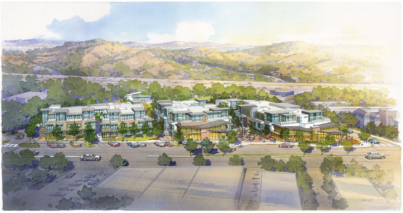 Major Development Projects