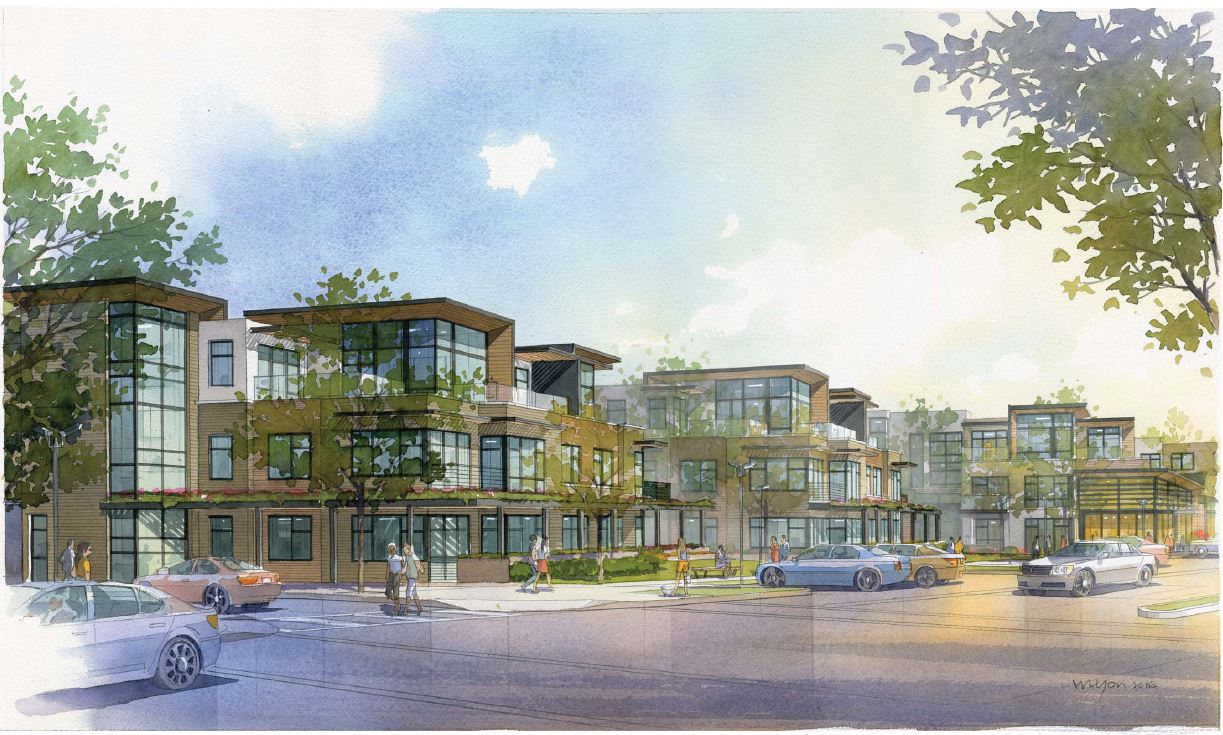 Major Development Projects