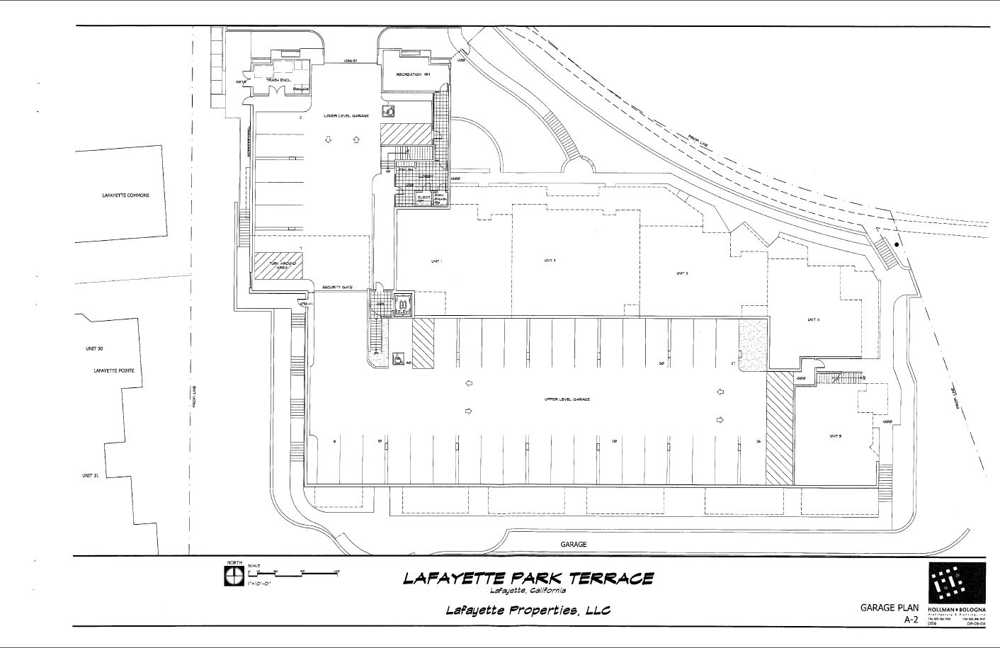 Major Development Projects