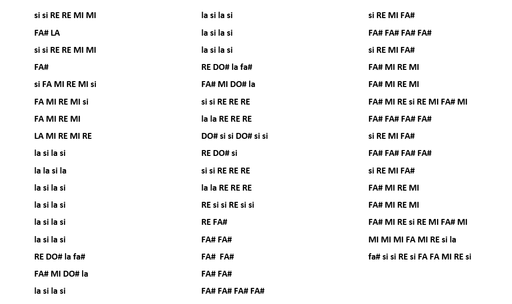 DRAGON BALL SUPER Limit Break X Survivor La Flauta Dulce