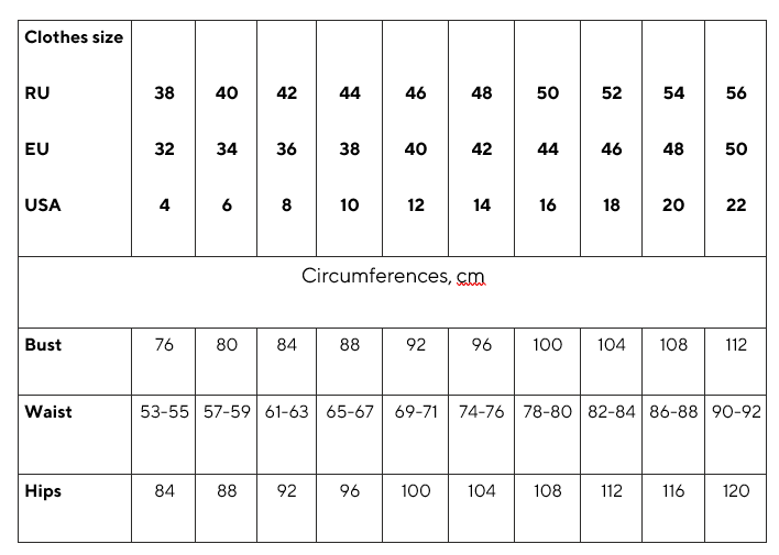 How to choose the size of the pattern to download LaForme