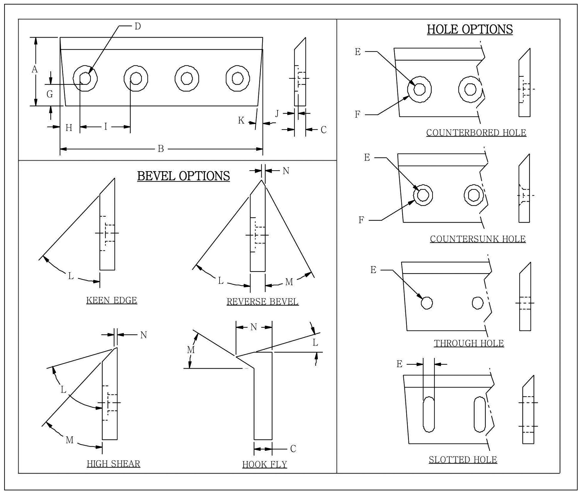 Granulators LA Grinding Serving California, Nevada and Arizona