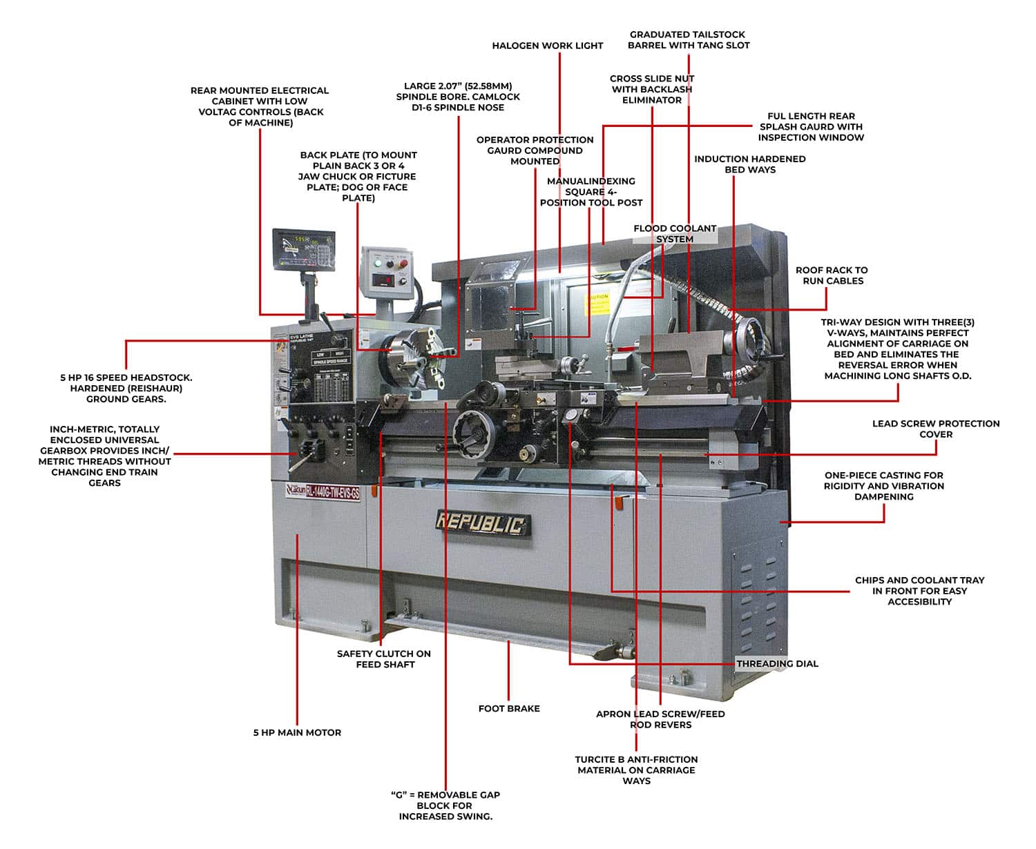 Republic Lagun Gunsmithing Lathe Lagun Engineering┃Quality Manual