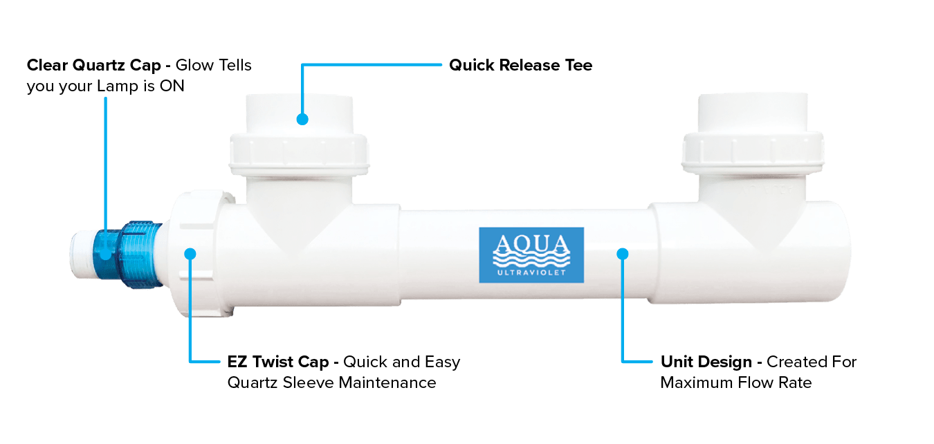 Aqua Ultraviolet UV Sterilizer Unit Laguna Koi Ponds