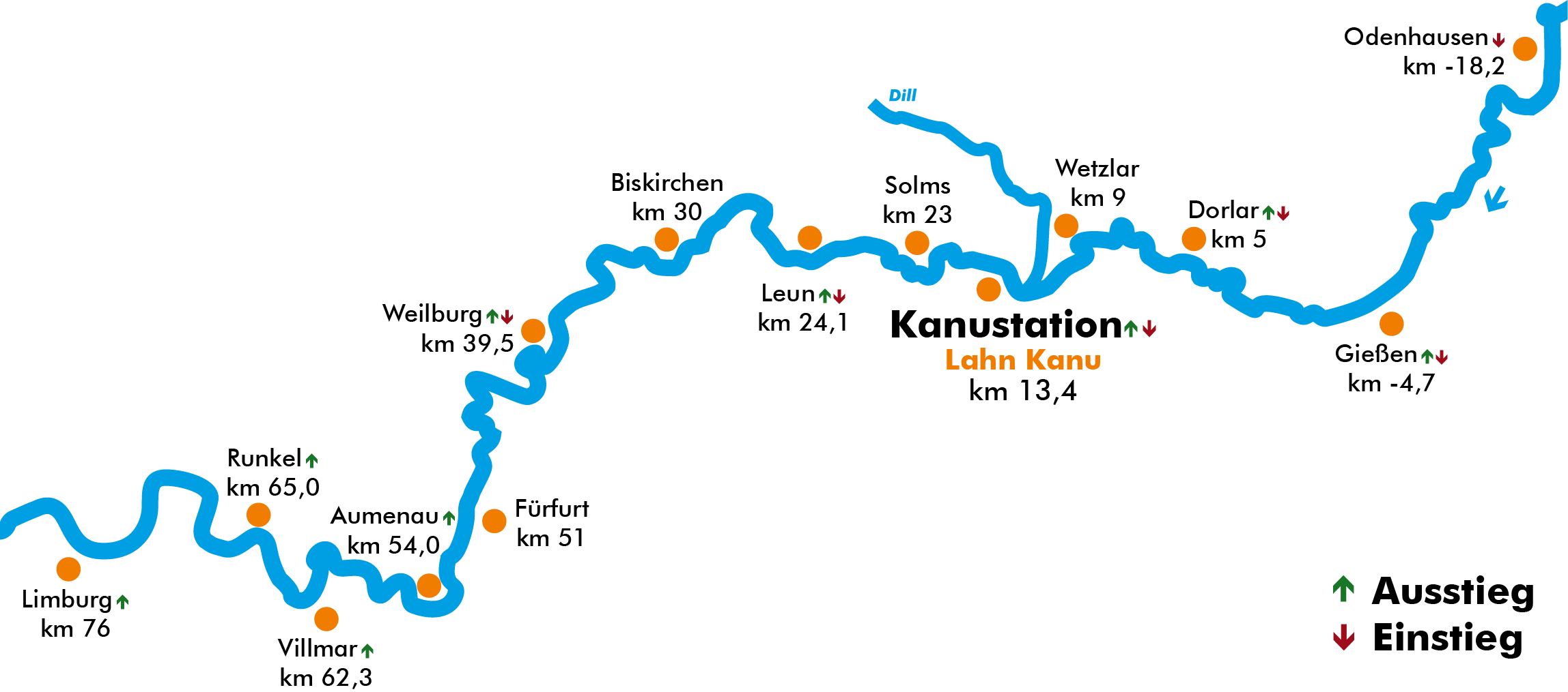 Geführte 5Tagestour mit Guide