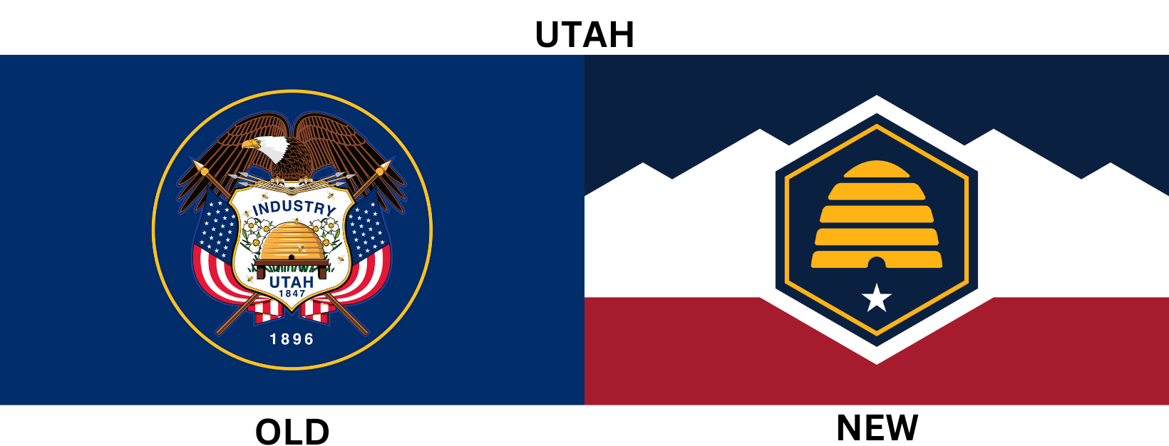 Just because you (peli)can change the state flag doesn’t mean you