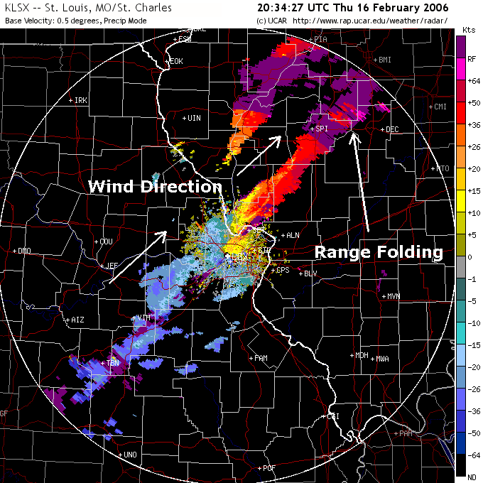 Using Imagery To Monitor Severe Thunderstorms