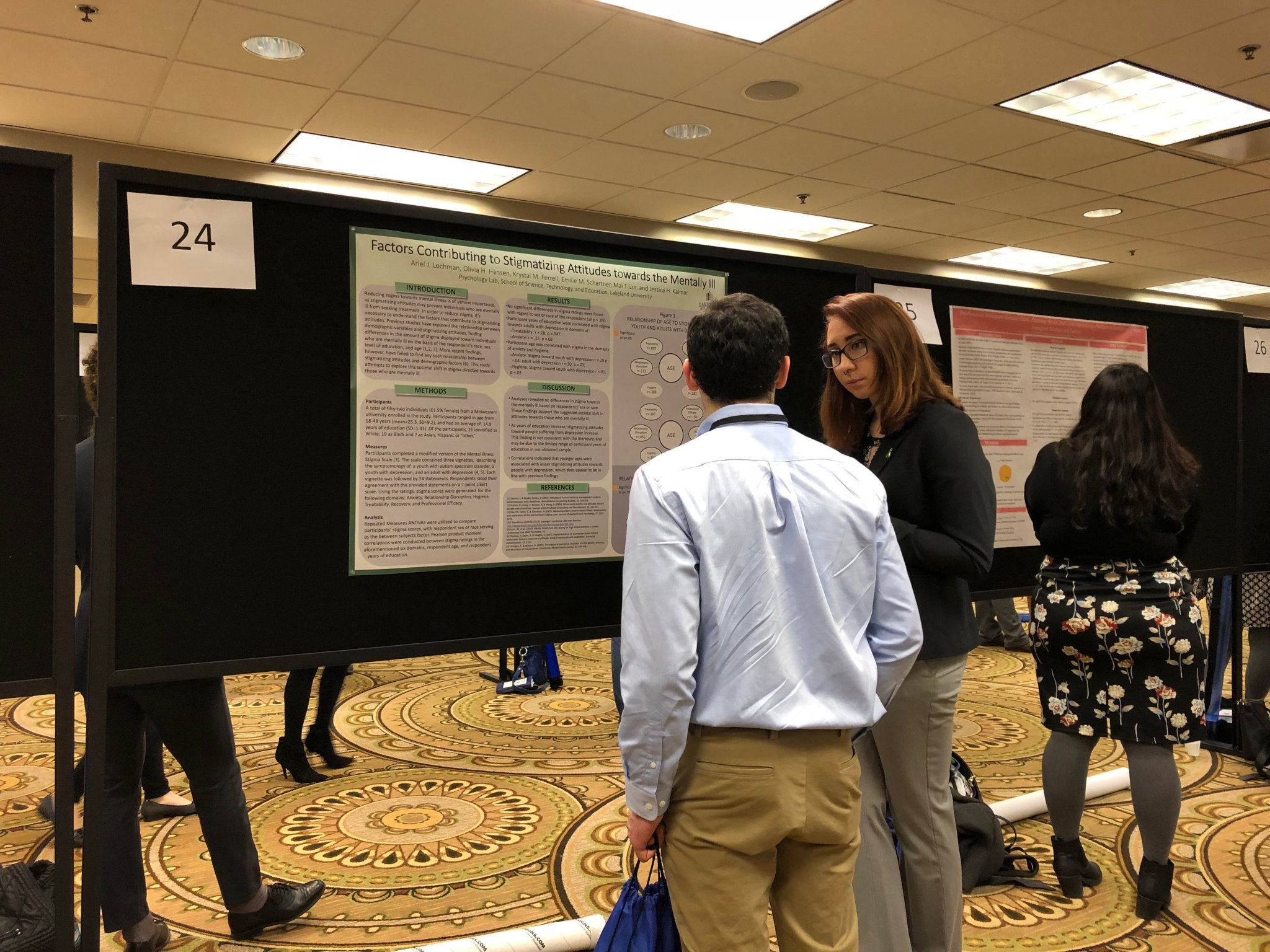 Psychology Lakeland University, Sheboygan, Wisconsin