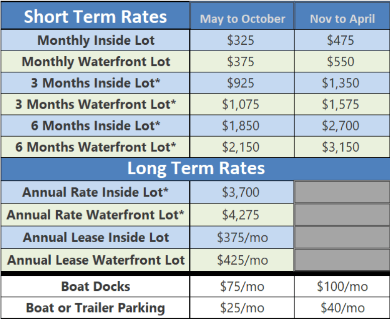 Rates Lakeside Village RV Resort
