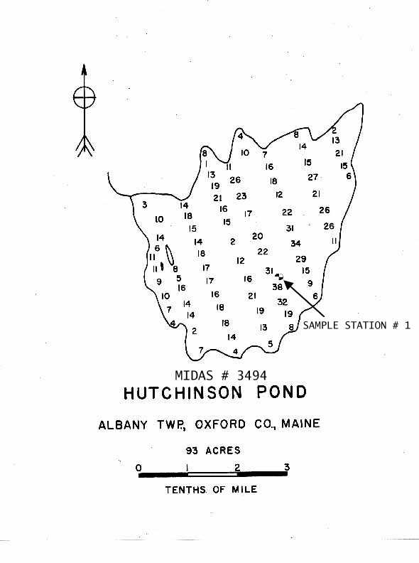 Lakes of Maine Lake Overview Hutchinson Pond Albany Twp, Oxford