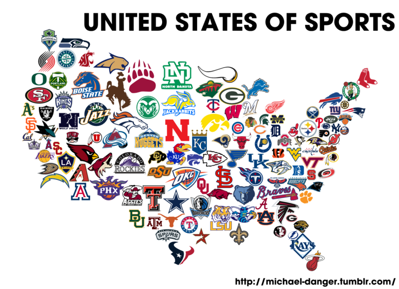 Us Cities With Pro Sports Teams