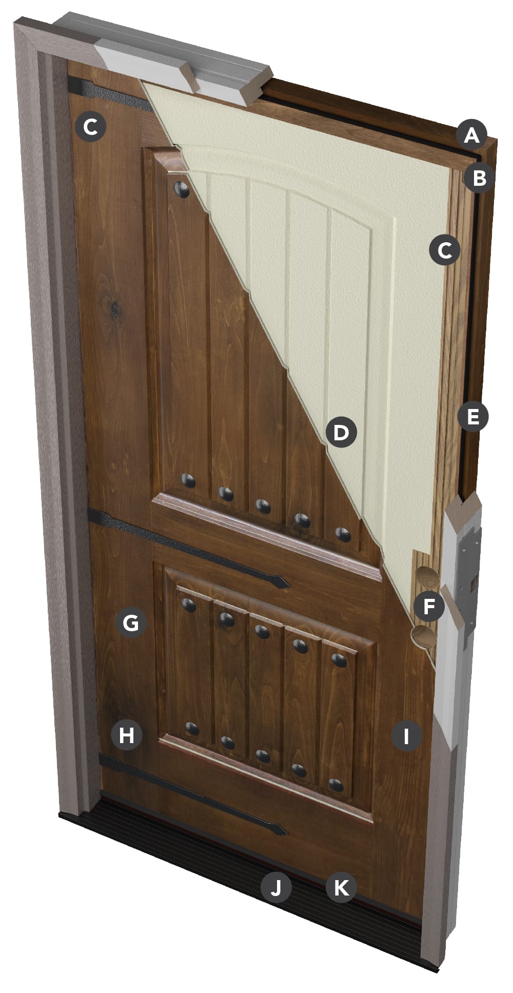 Exterior Doors Seattle, Front Doors, Entry, Lake WA Windows