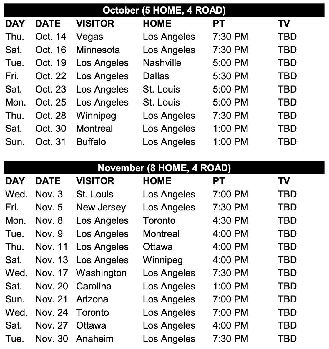 Kings Schedule 2024 Nhl NHL, Kings announce start times for 202122 schedule LA Kings Insider