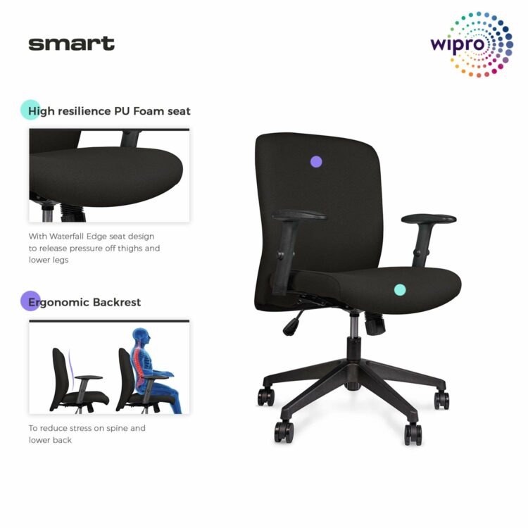 Wipro Seating System Smart Office Chairs Lakshmis Home Style
