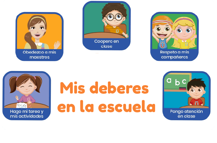 ¿Cuáles son los deberes de los niños en la escuela? Blog Lalabum
