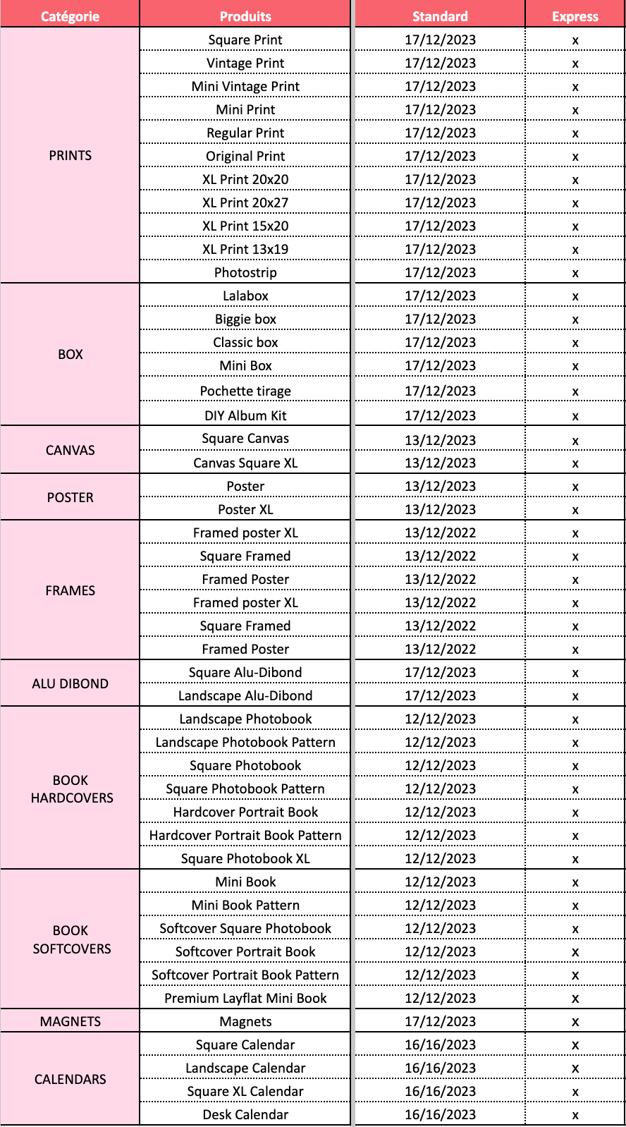 For delivery in Germany 🇩🇪 Lalalab